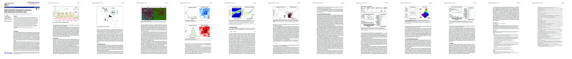 Poster summarizing high resolution population estimates from telecom data