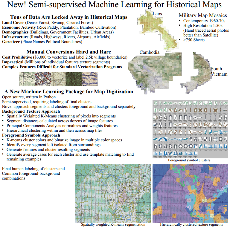 Machine vision preview