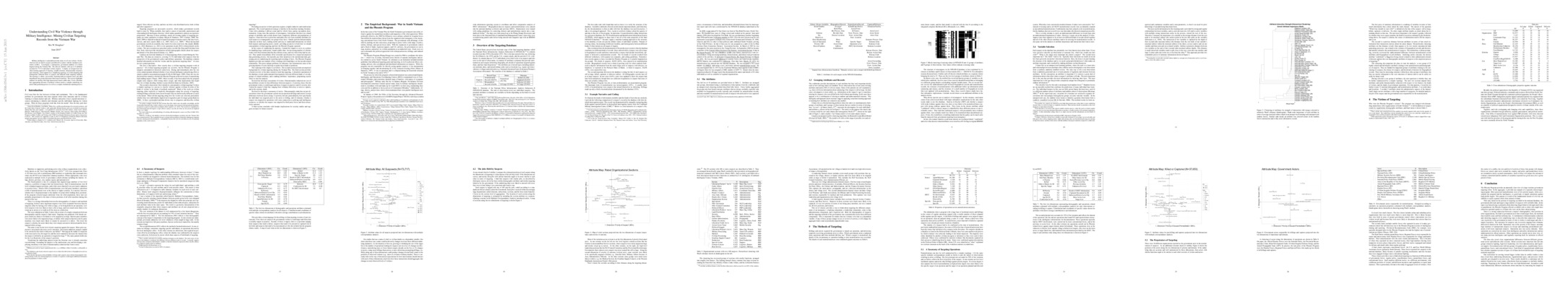 Cover of Understanding Civil War Violence report