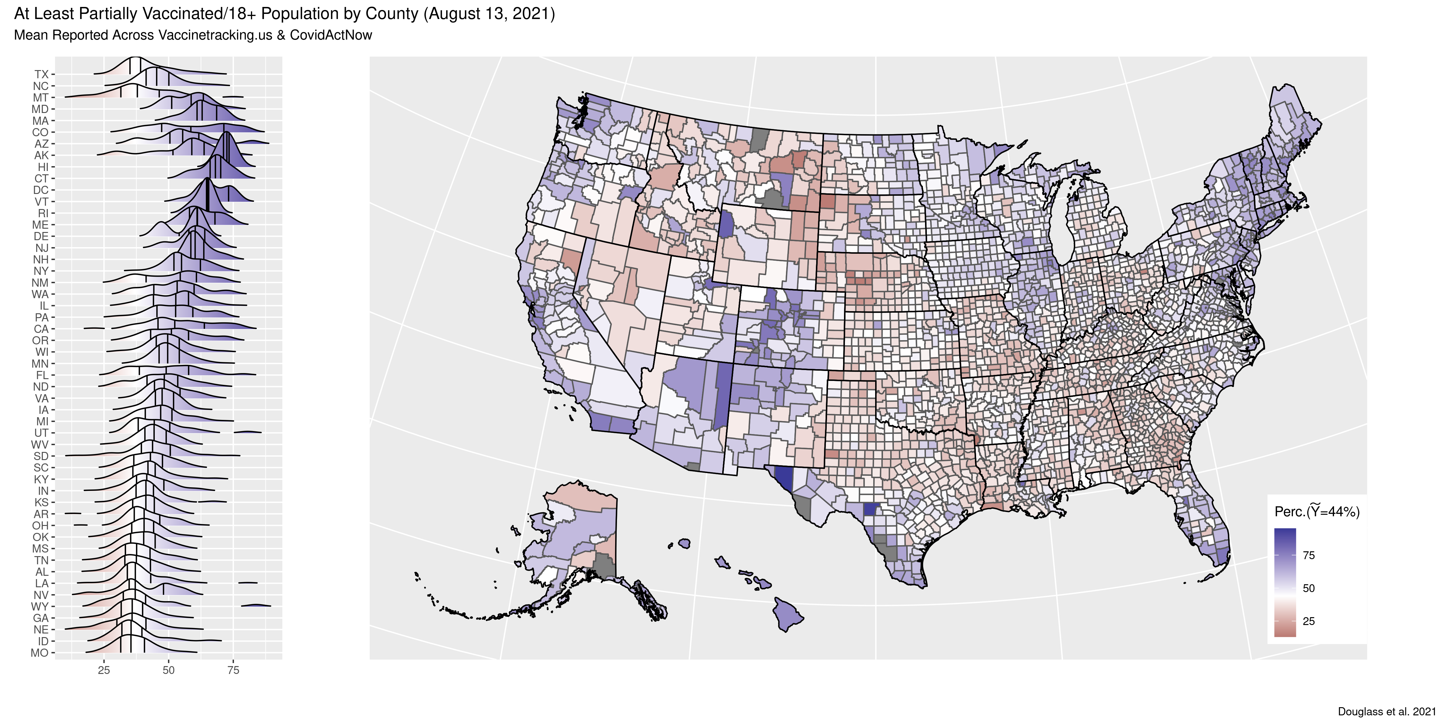 Choropleth map of COVID-19 vaccine uptake